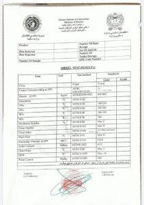 diesel matching the Afghan Norm for Diesel (1500 ppm sulfur content)