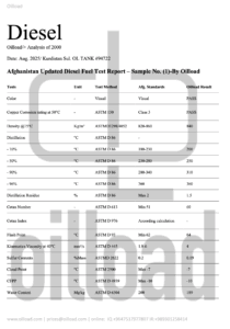 2000 Ppm Diesel Analysis by Oilload produced to Afghanistan