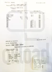 Iraqi Diesel Analysis