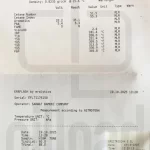 Kurdistan Diesel 15400 ppm