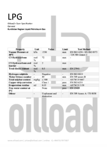 Kurdistan Iraq LPG download