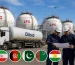 Kurdistan LPG Analysis Comparison